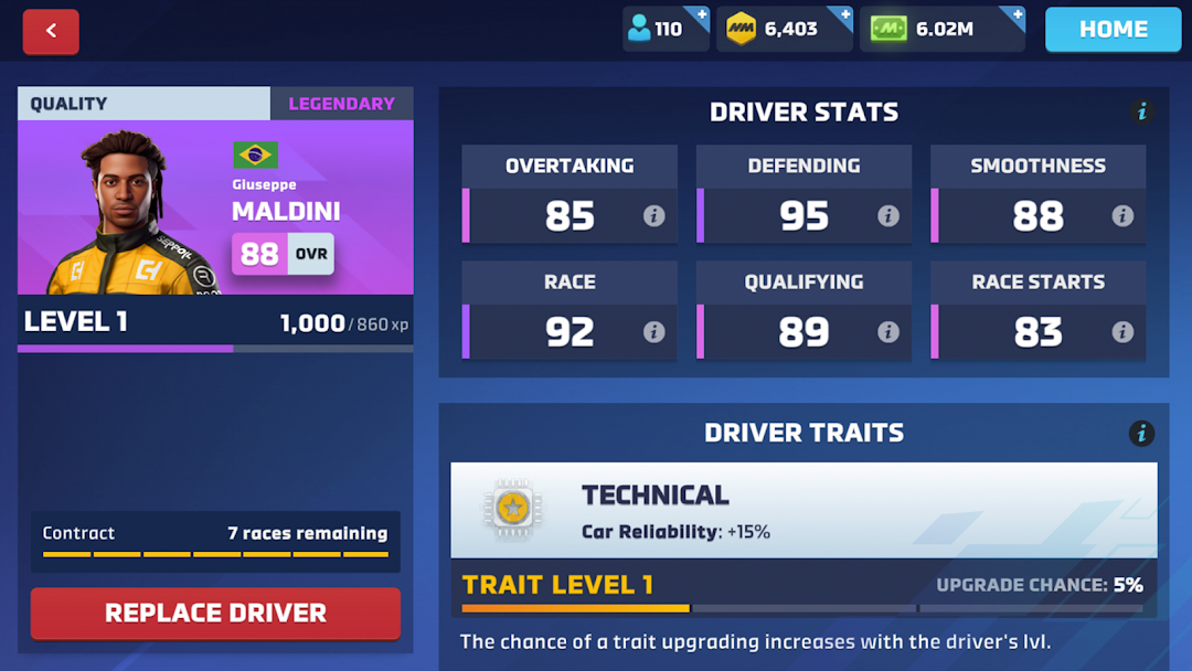 Motorsport Manager Game 2025 mod apk screenshot 5