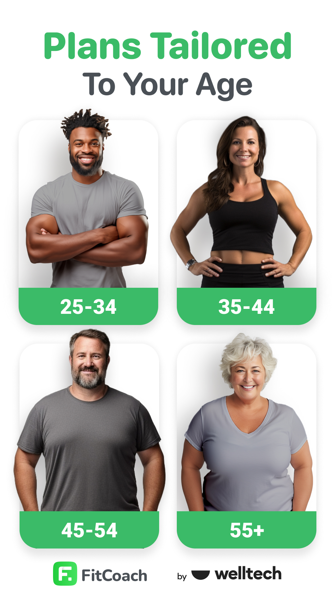Home Fitness Coach: FitCoach mod apk screenshot 1